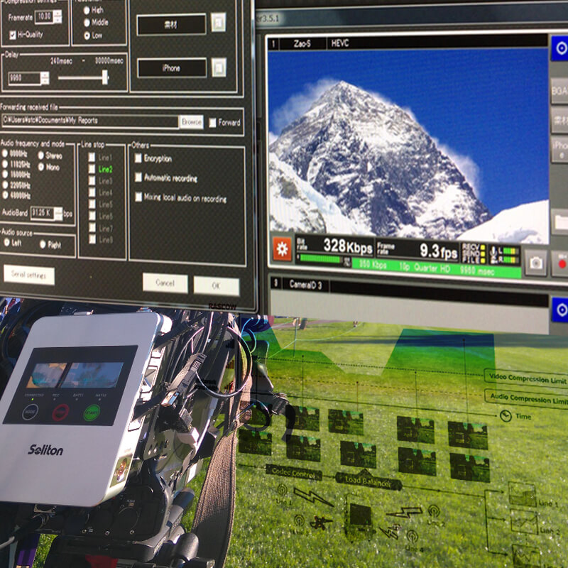 RASCOW Technology for Optimized Mobile Communications